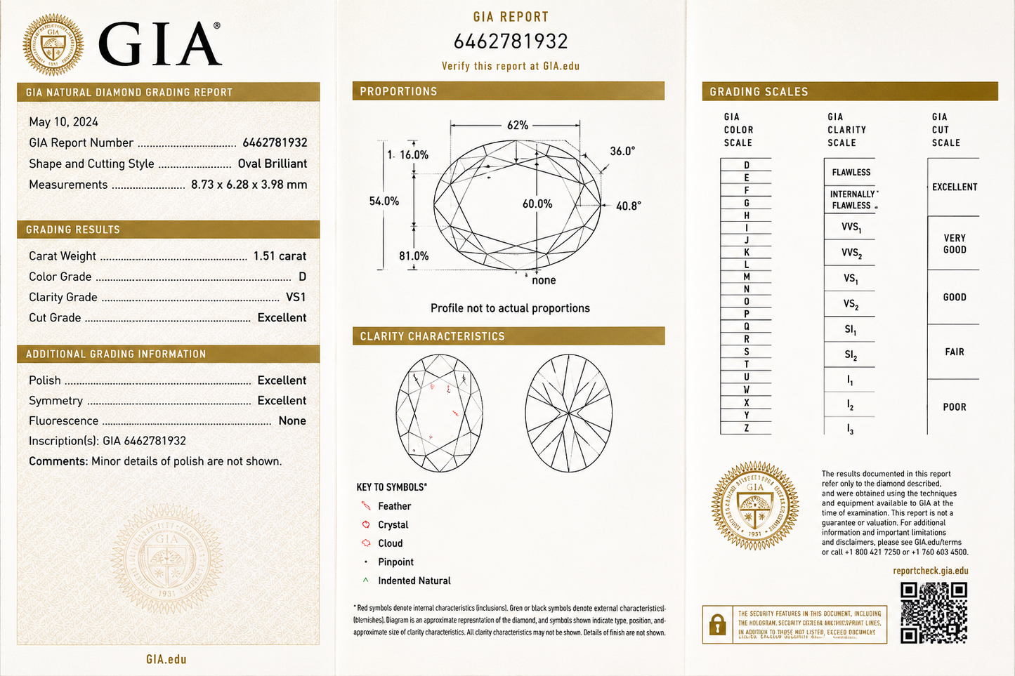 Oval Moissanite Lab Diamond - LM Jewellers